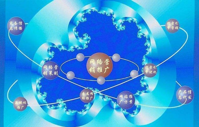 桓仁新媒体运营企业需要掌握的网络推广技巧有哪些